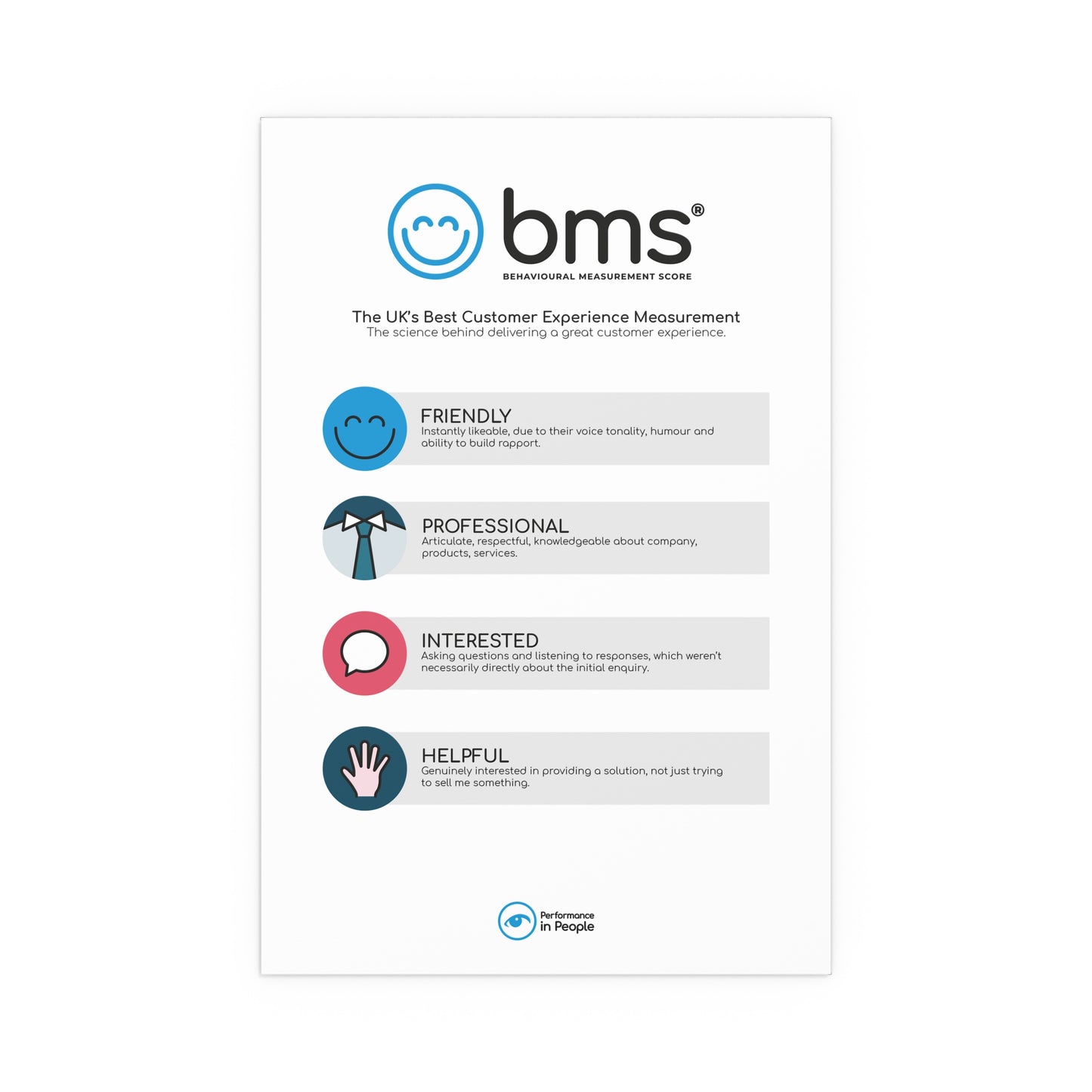 Indoor and Outdoor Silk Posters (4 Behaviours)