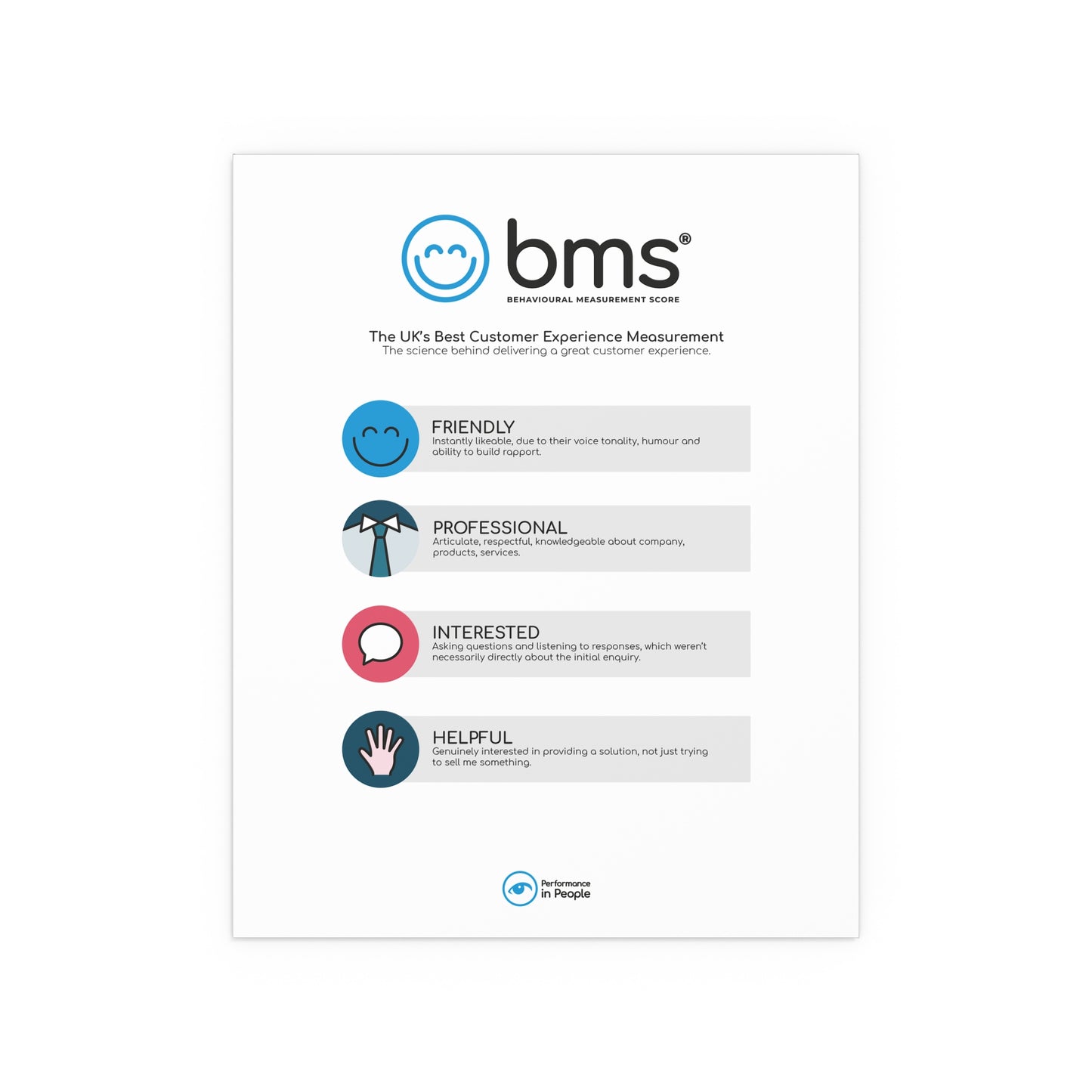 Indoor and Outdoor Silk Posters (4 Behaviours)