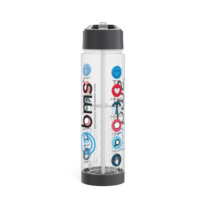 Infuser Water Bottle (6 Behaviours)