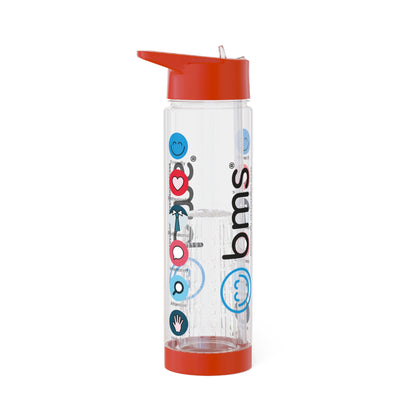 Infuser Water Bottle (6 Behaviours)
