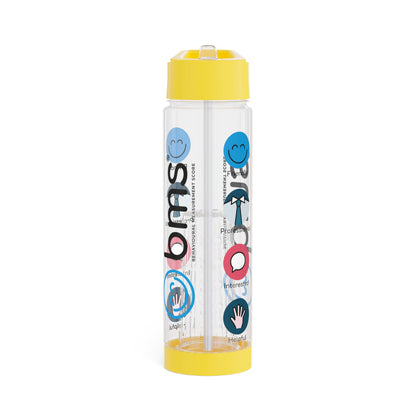 Infuser Water Bottle (4 Behaviours)