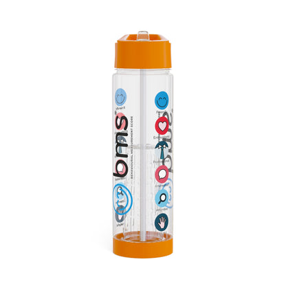 Infuser Water Bottle (6 Behaviours)