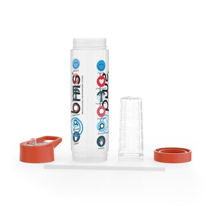 Infuser Water Bottle (6 Behaviours)