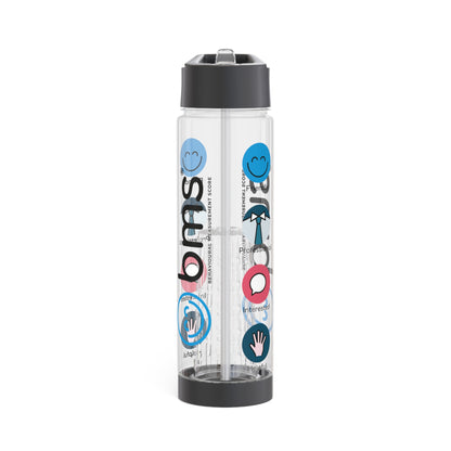 Infuser Water Bottle (4 Behaviours)