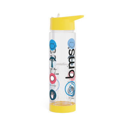 Infuser Water Bottle (4 Behaviours)