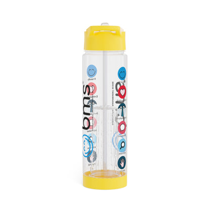 Infuser Water Bottle (6 Behaviours)