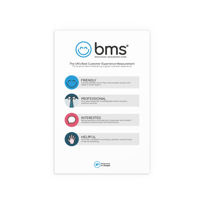 Indoor and Outdoor Silk Posters (4 Behaviours)