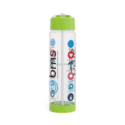 Infuser Water Bottle (6 Behaviours)