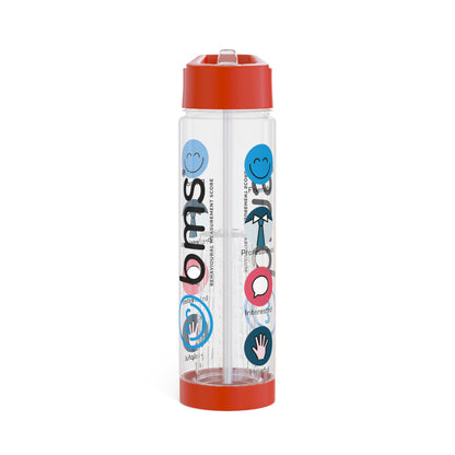 Infuser Water Bottle (4 Behaviours)